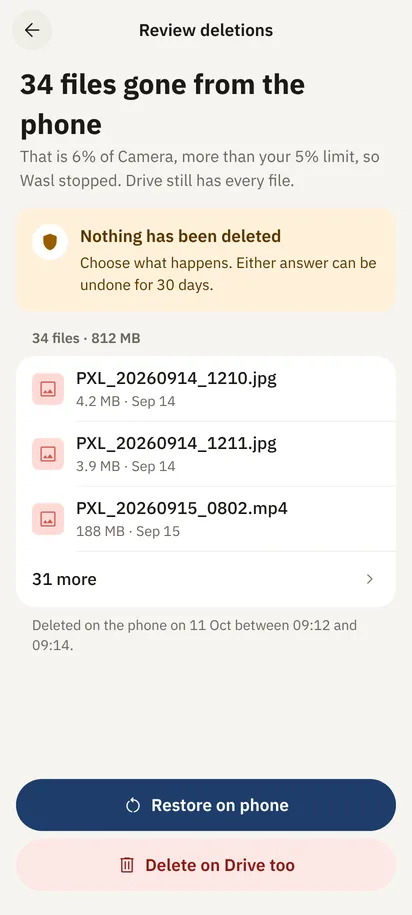 Review deletions: “34 files gone from the phone”, “Nothing has been deleted”, and Restore on phone or Delete on Drive too
